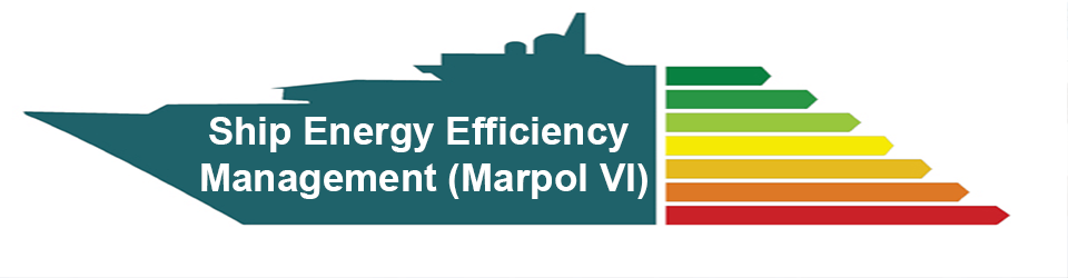 Ship Energy Efficiency Management Marpol